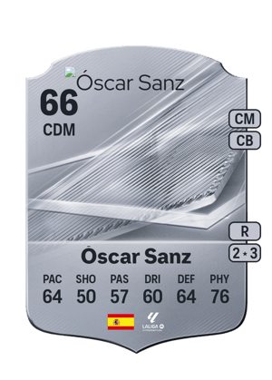Óscar Sanz - 66 - Rare