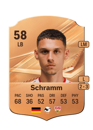 Schramm - 58 - Rare