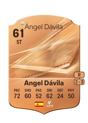 Ángel Dávila - 61 - Rare