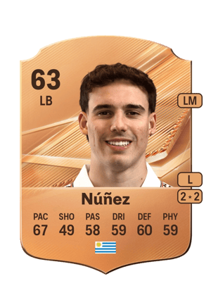 Núñez - 63 - Rare