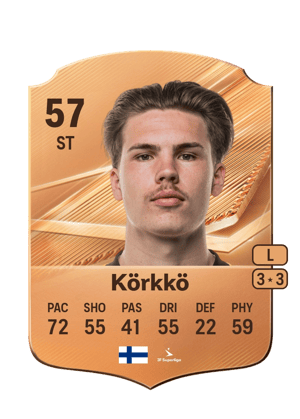 Körkkö - 57 - Rare