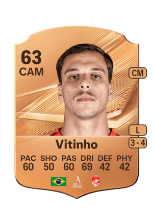 Vitinho - 63 - Rare