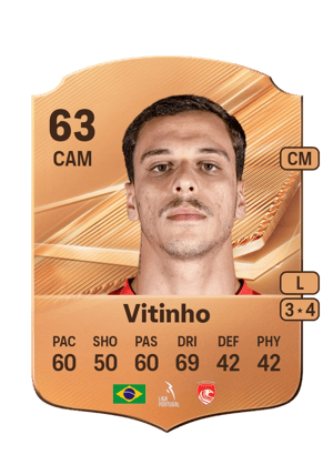 Vitinho FC 27 card