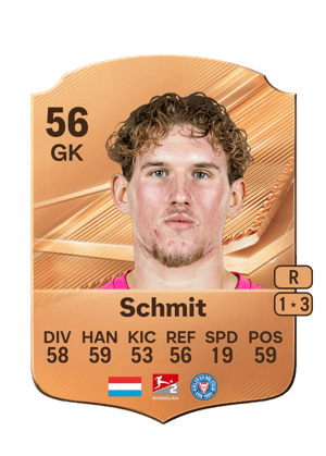 Ben Schmit FC 27 card
