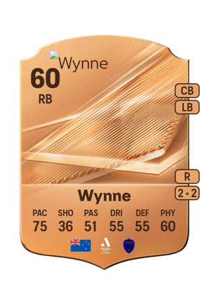 Wynne - 60 - Rare