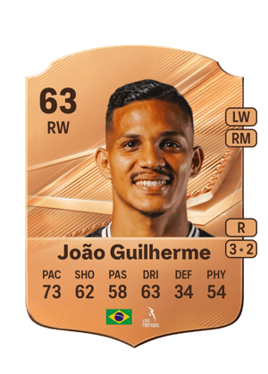 João Guilherme - 63 - Rare