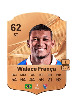 Walace França - 62 - Rare