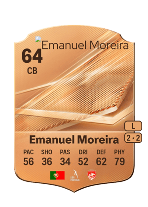 Emanuel Moreira - 64 - Rare