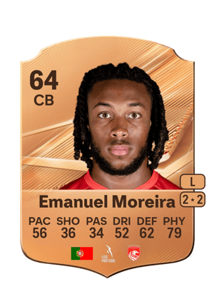 Emanuel Moreira - 64 - Rare