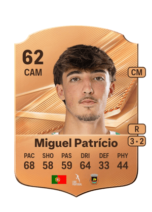 Miguel Patrício - 62 - Rare