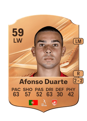 Afonso Duarte - 59 - Rare