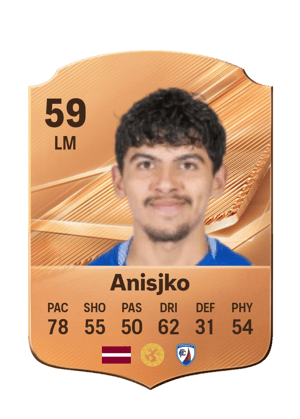 Anisjko - 59 - Rare