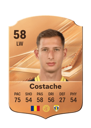 Costache - 58 - Rare