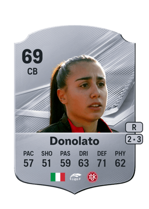 Donolato - 69 - Rare