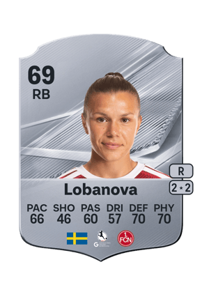 Lobanova - 69 - Rare