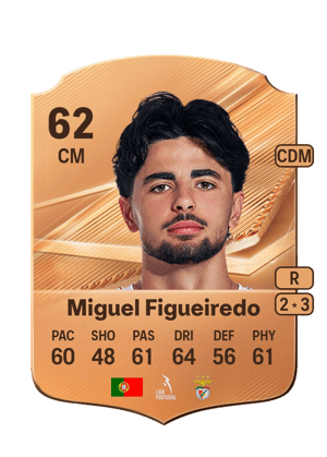 Miguel Figueiredo - 62 - Rare