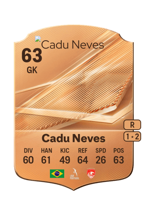 Cadu Neves - 63 - Rare