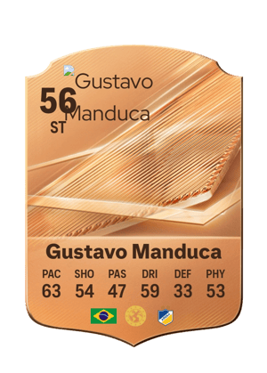 Gustavo Manduca - 56 - Rare