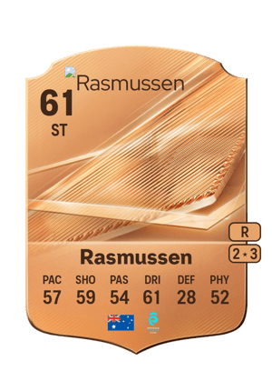 Rasmussen - 61 - Rare