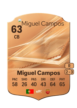 Miguel Campos - 63 - Rare