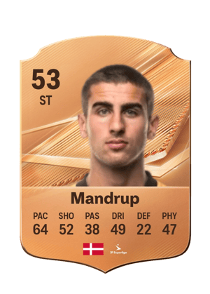Mandrup - 53 - Rare