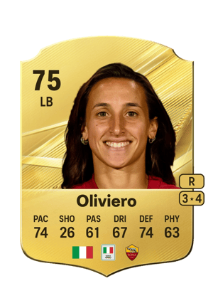 Oliviero - 75 - Rare