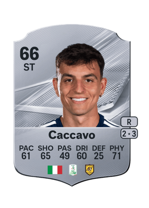 Luigi Caccavo FC 27 card