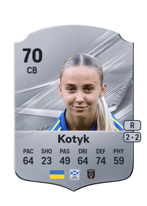 Kotyk - 70 - Rare