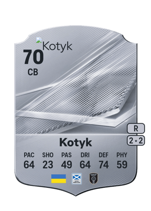 Kotyk - 70 - Rare