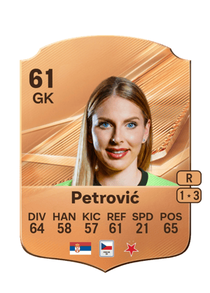 Petrović - 61 - Rare