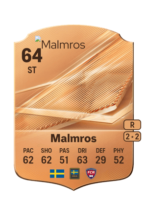 Malmros - 64 - Rare