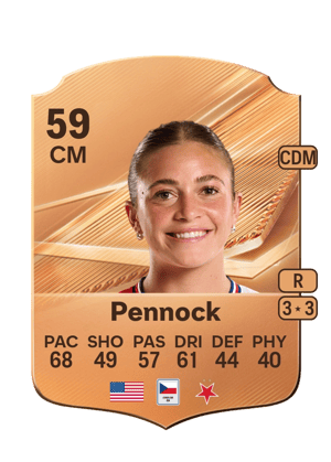 Pennock - 59 - Rare