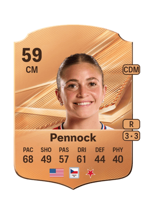 Pennock - 59 - Rare