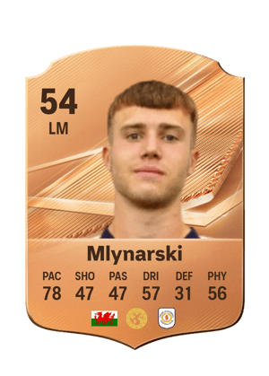 Mlynarski - 54 - Rare