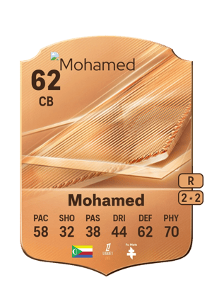 Mohamed - 62 - Rare