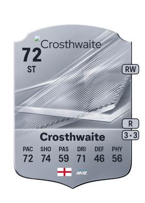 Crosthwaite - 72 - Rare