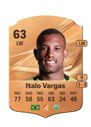 Italo Vargas - 63 - Rare