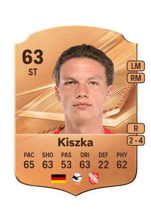 Kiszka - 63 - Rare
