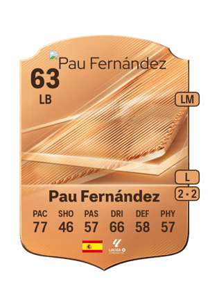 Pau Fernández - 63 - Rare