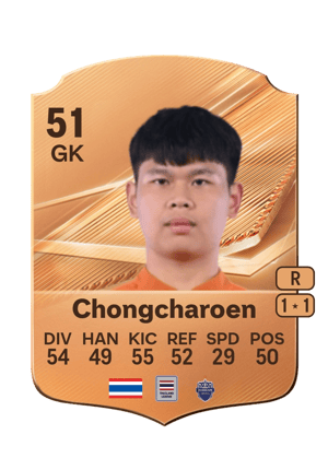 Prapot Chongcharoen FC 27 card
