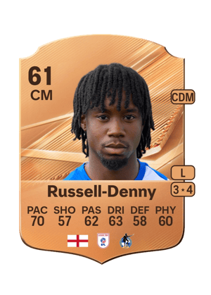 Russell-Denny - 61 - Rare