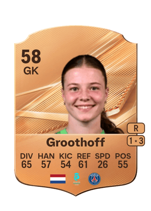 Groothoff - 58 - Rare