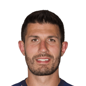 Danny Batth