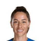 Vicky Losada