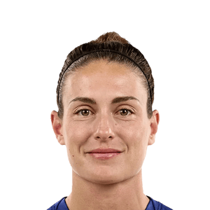 Alexia Putellas