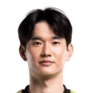 Kim Jin Gyu