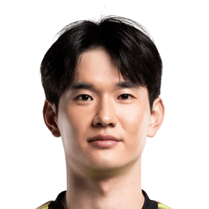 Kim Jin Gyu