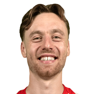 Dan Kemp