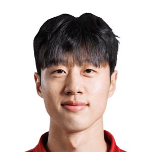 Kim Min Jun
