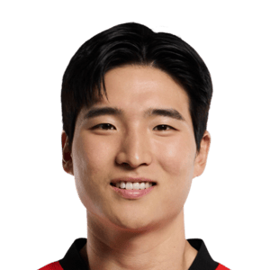 Kang Yoon Gu